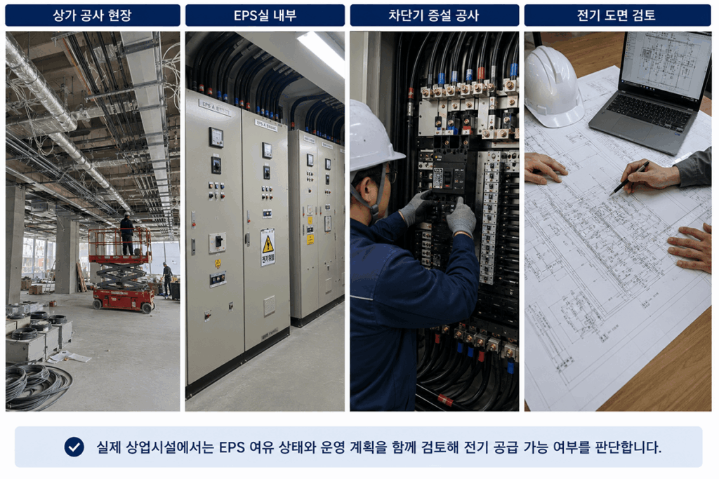 대형 상업시설 입점 전 전기 공급 가능 여부를 판단하기 위해 EPS실 여유 용량과 도면을 검토하는 현장 실무